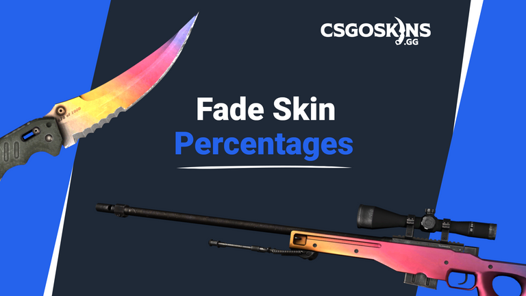 Finding Fade Percentage Values Of CS:GO Skins