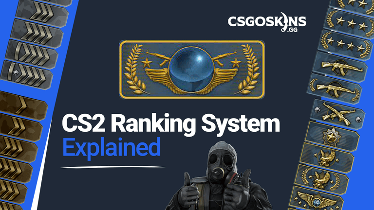 CS2 Rank Guide: The CS2 Ranking System Explained