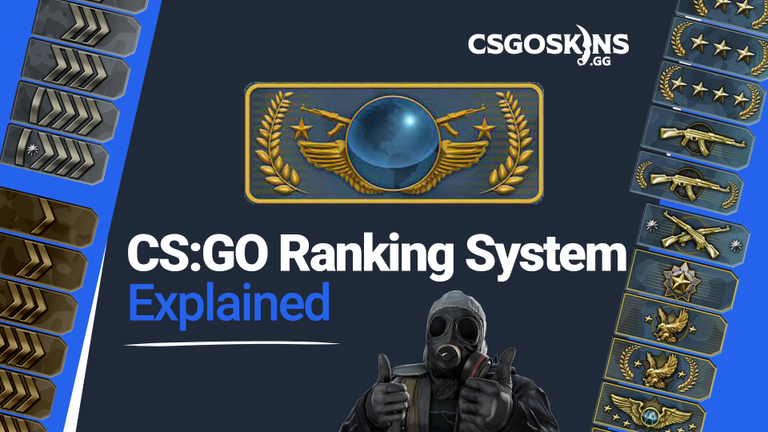 The CS:GO Ranks & Ranking System Explained