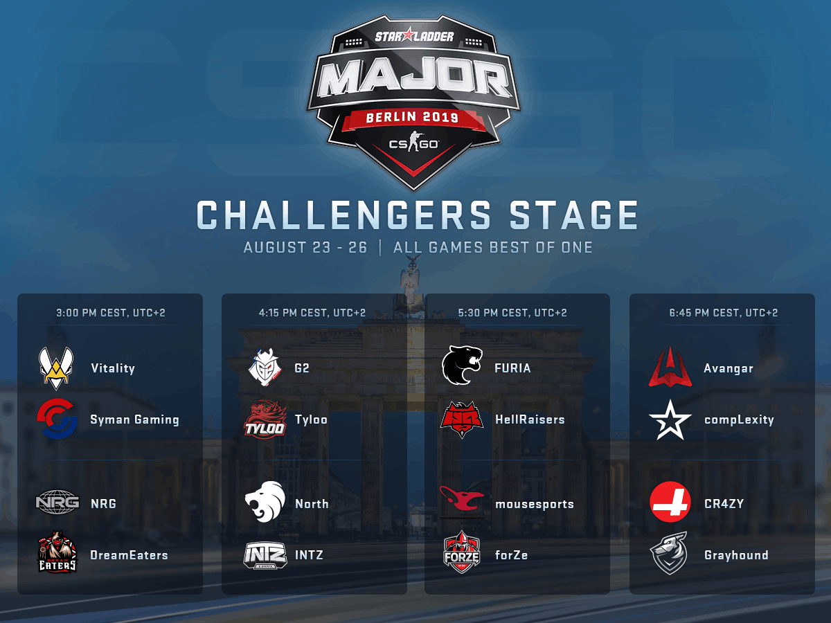 CS2 Update Adds Berlin 2019 Souvenir Packages